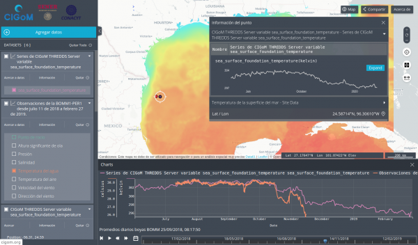 Cigom Interactive Map